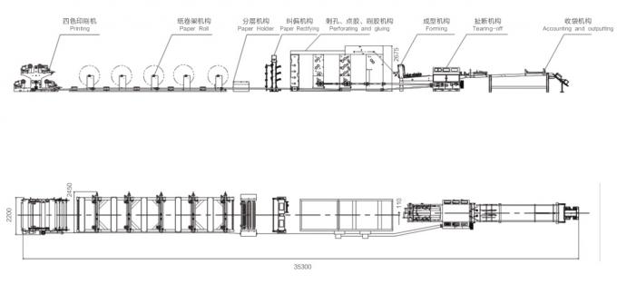 Block Bottom Type Sack Making Machine For Building Material Packing