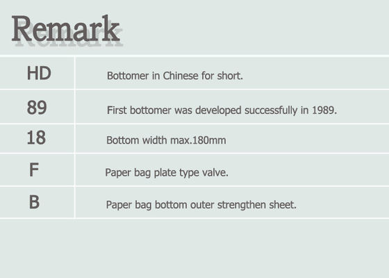 Electric Motor Driven Paper Bag Forming Machine with Four Colors Flexo Printing